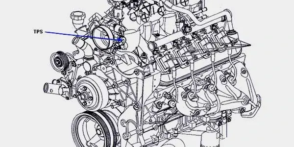 6.7 Cummins Throttle Position Sensor Problems and Solutions