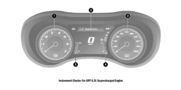 Ford Edge Dashboard Symbols