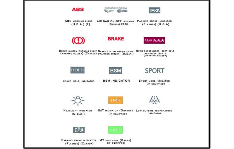 Toyota Corolla Dashboard Symbols